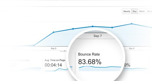bounce-rate